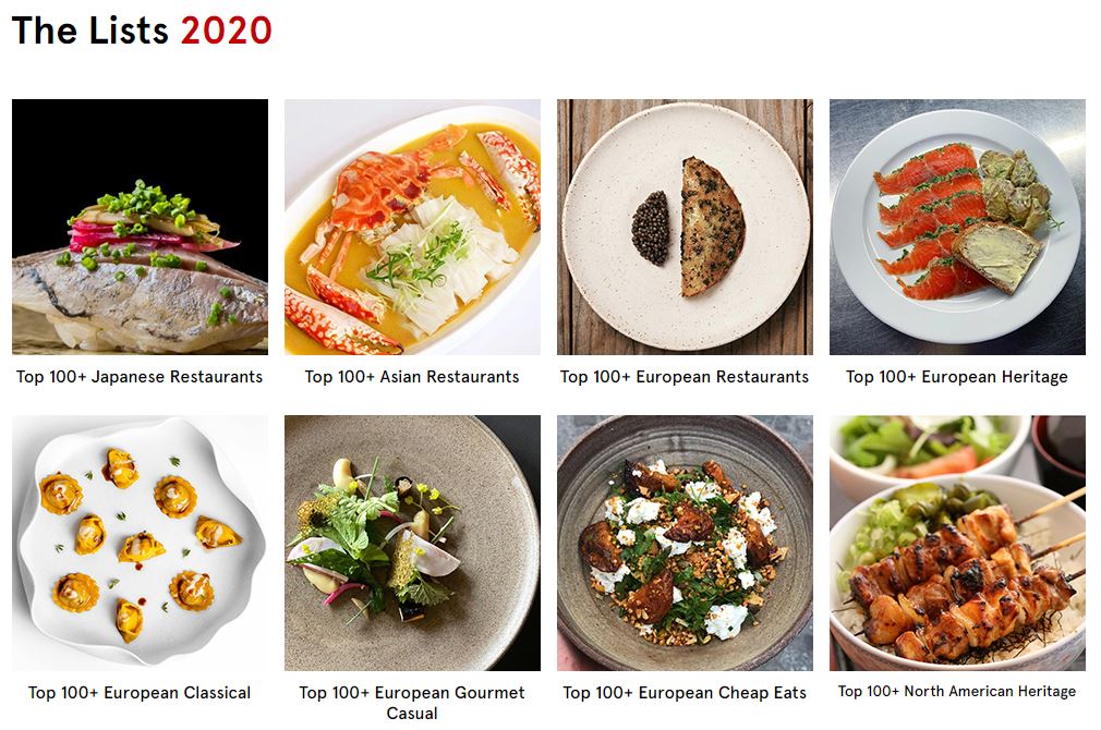 Opinionated About Dining – 2020 North America Top 100+