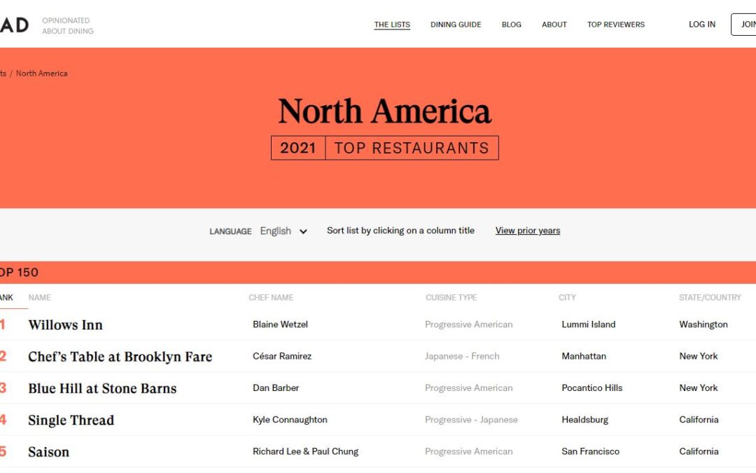 OAD – Ranked #1 Willows Inn – North America 2021 TOP RESTAURANTS